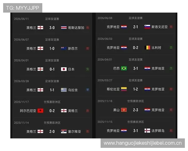 世界杯英格兰对阵克罗地亚比赛时间安排及观看指南详解